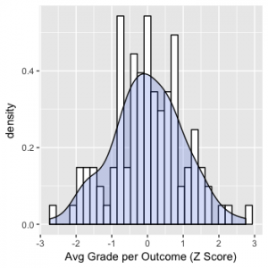 OER2: Waymaker Macroeconomics | Lumen Learning