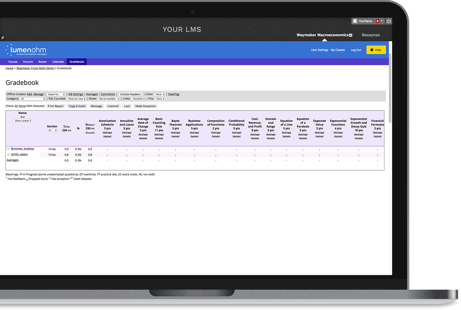 lumen learning online homework manager