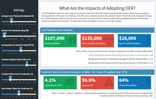 OER Playbook: Measuring Impact with OER | Lumen Learning