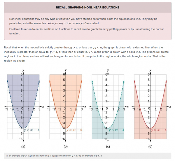 New OER College Algebra Corequisite Course | Lumen Learning